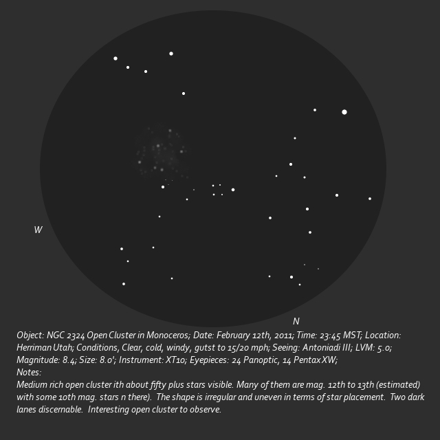 NGC2324OpenCluster